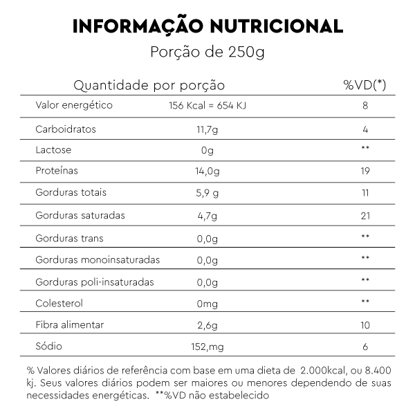 veg protein morango