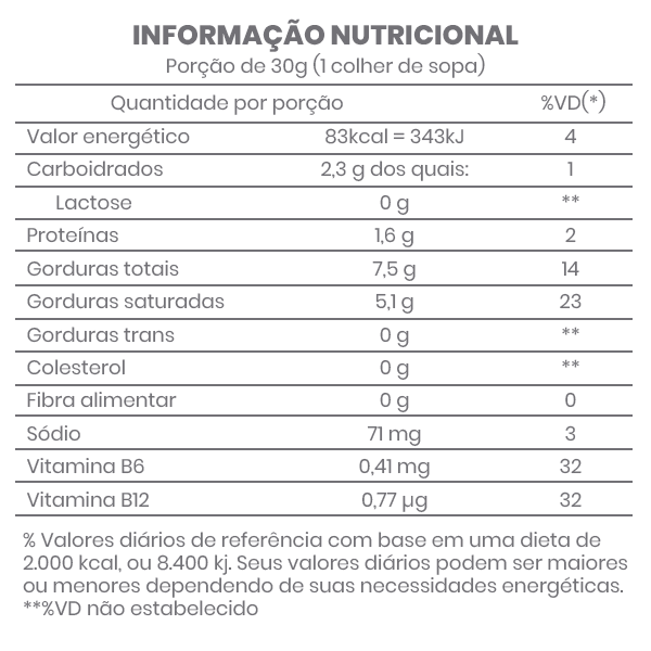 tabela nutricional