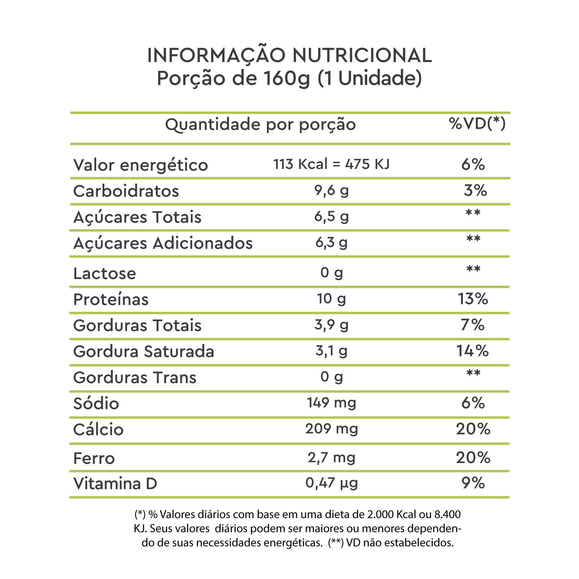 tabela nutricional